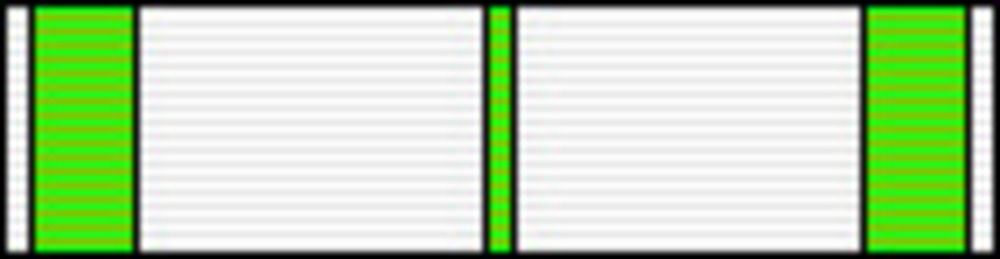 Scientific research ribbon2